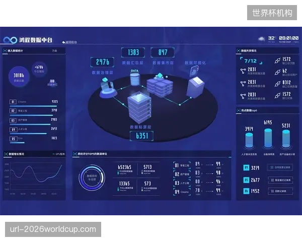 跨平台协作协议统一 赛事内容流转效率提升40%以上